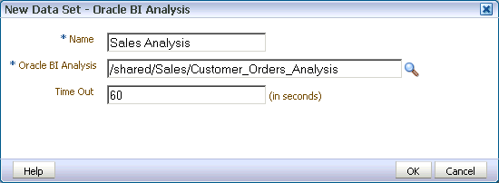 Creating a BI Analysis data set