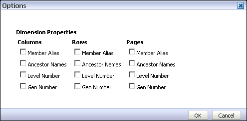 Sample MDX Query