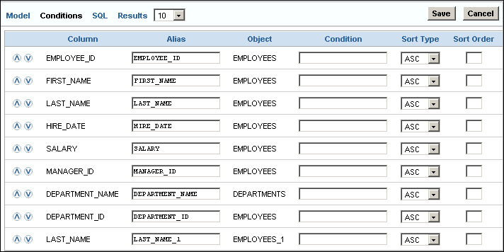 Conditions tab