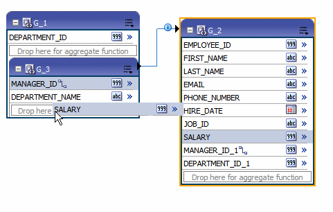 Creating a group-level aggregate function